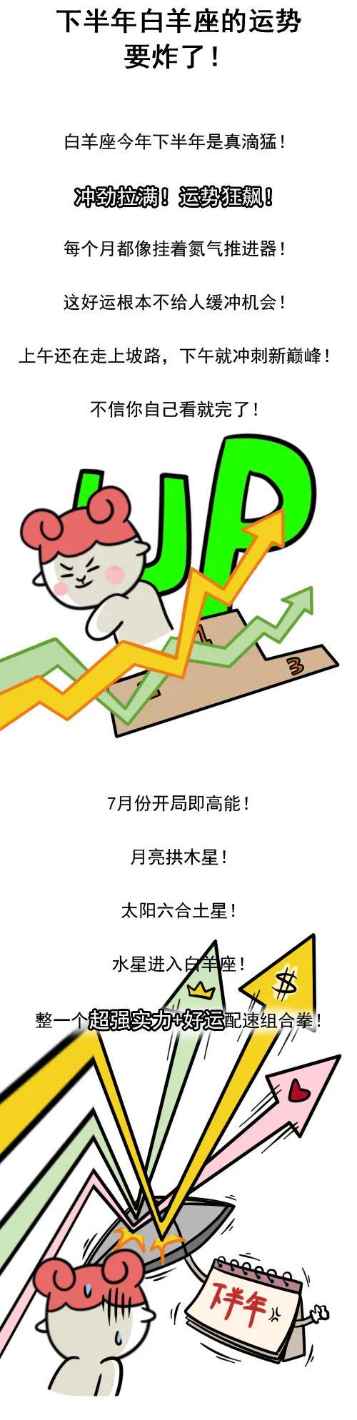 掌牛宝 这个星座下半年的运势真的猛！
